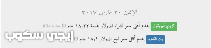 سعر الدولار اليوم الثلاثاء 21-3-2017 فى مصر