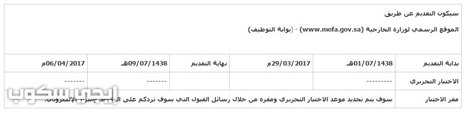 وظائف خالية بوزارة الخارجية