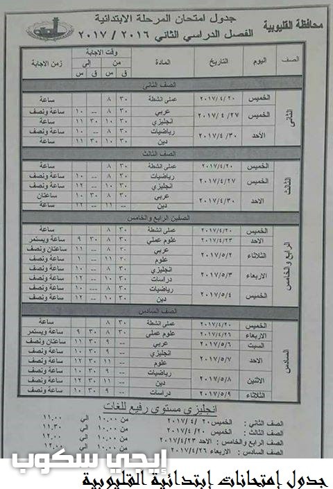 جدول إمتحانات إبتدائية القليوبية