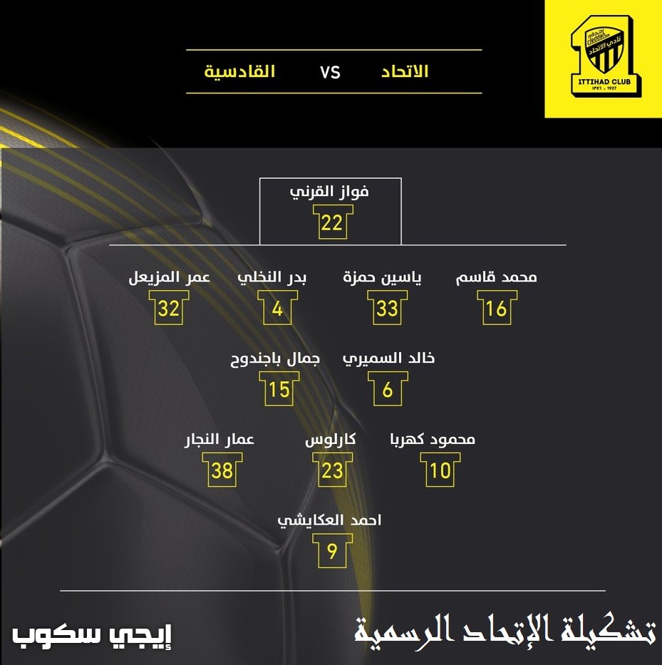 رياض الاطفال تبوك