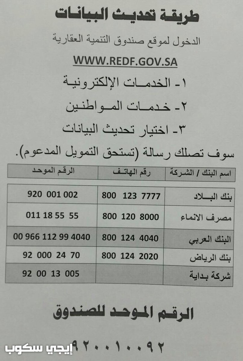 التنمية رقم العقاري الموحد صندوق [ رقم