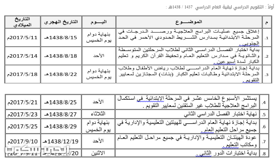 بداية اختبارات الفصل الدراسي الاول