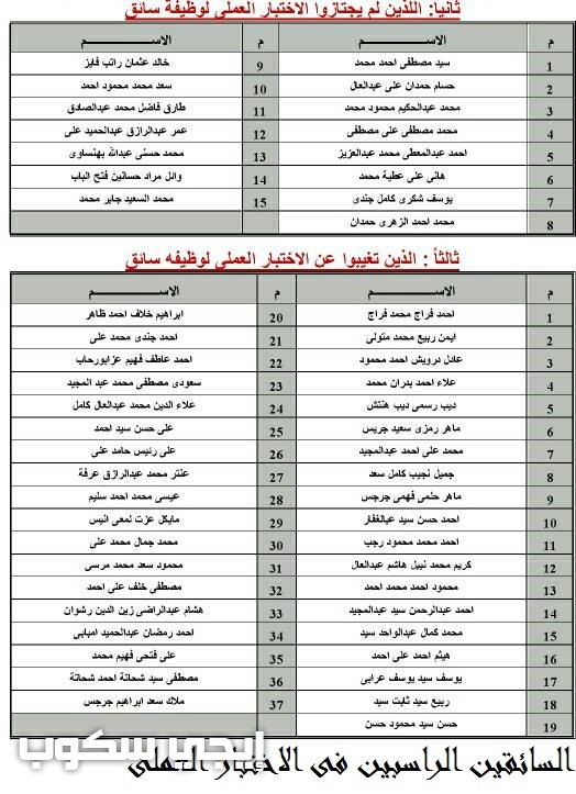 المصحف الالكتروني قراءة