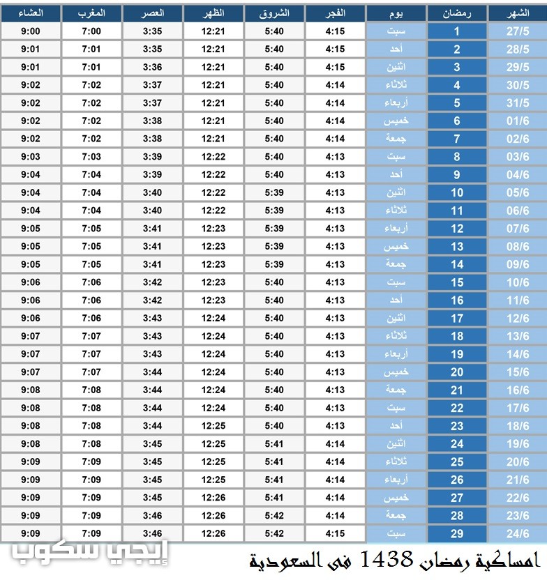 موعد اذان الفجر والمغرب فى مصر والسعودية