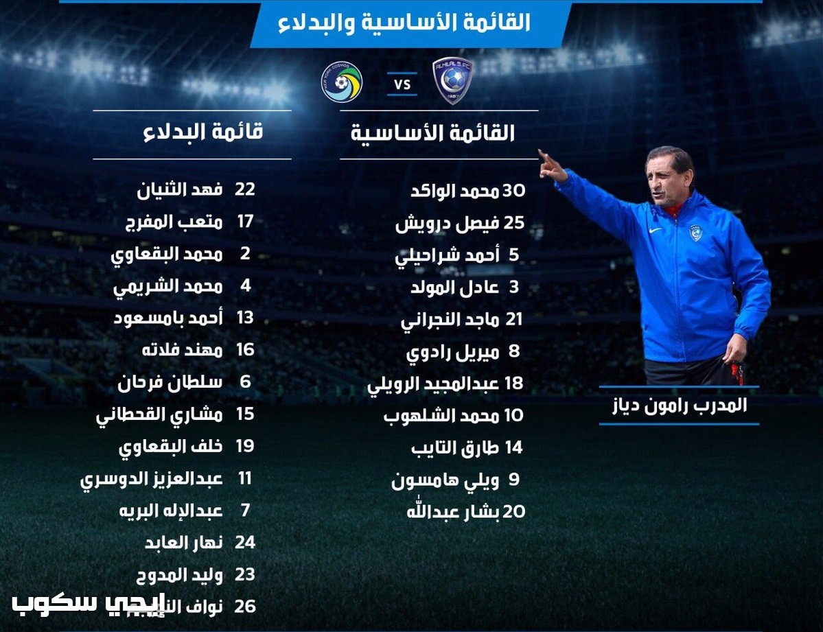 نتيجة مباراة الهلال ونيويورك كوزموس الأمريكى