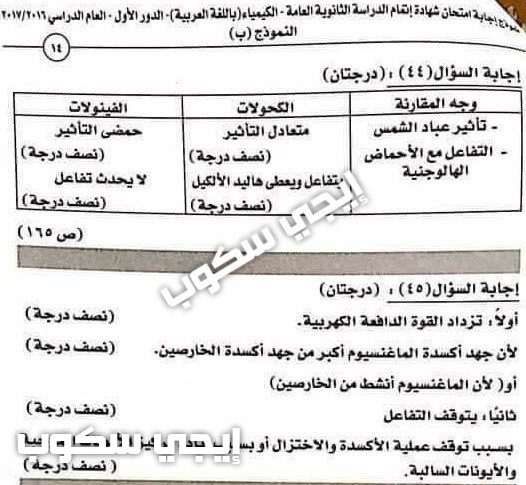 نموذج اجابة امتحان الكيمياء