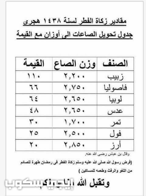 قيمة زكاة الفطر في السعودية 2021