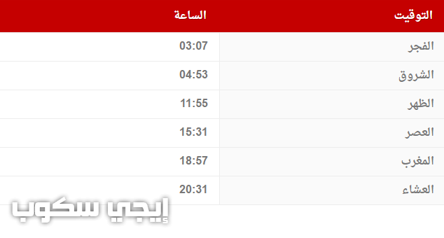 موعد صلاه الفجر بالرياض