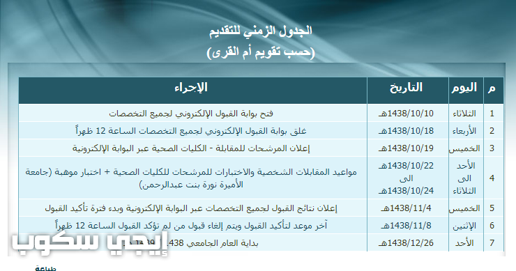 بوابة القبول الموحد للطلاب بالرياض