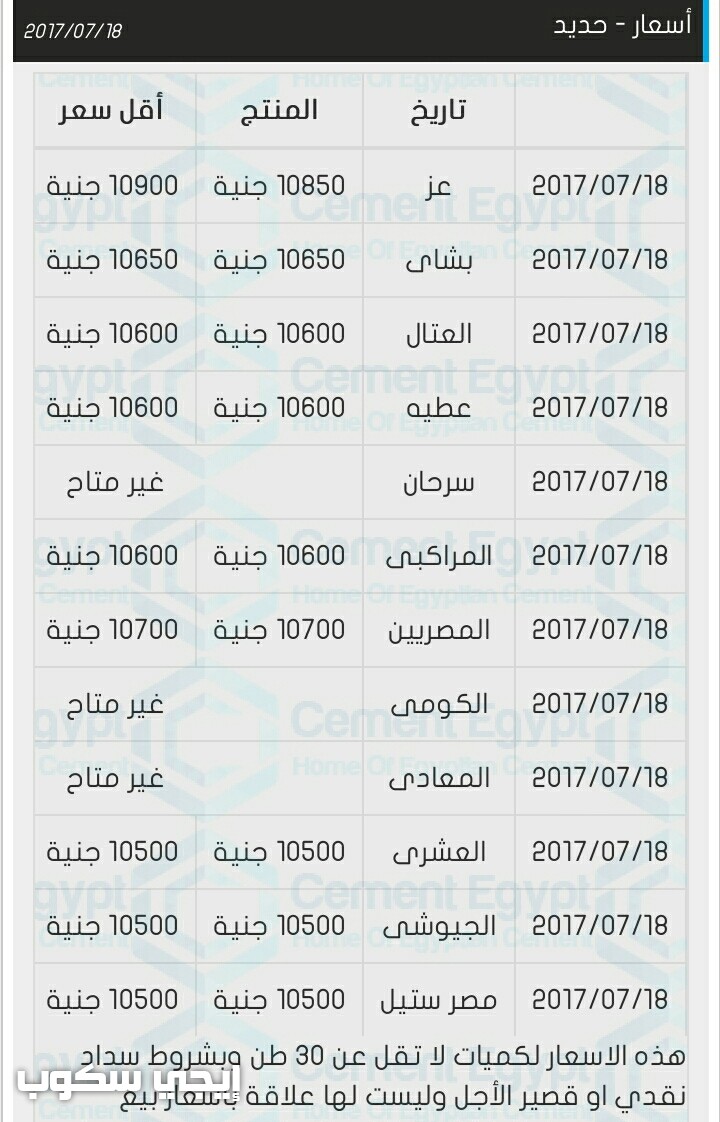مصر للمستهلك بالجنيه أسعار اليوم الحديد في المصري سعر الحديد