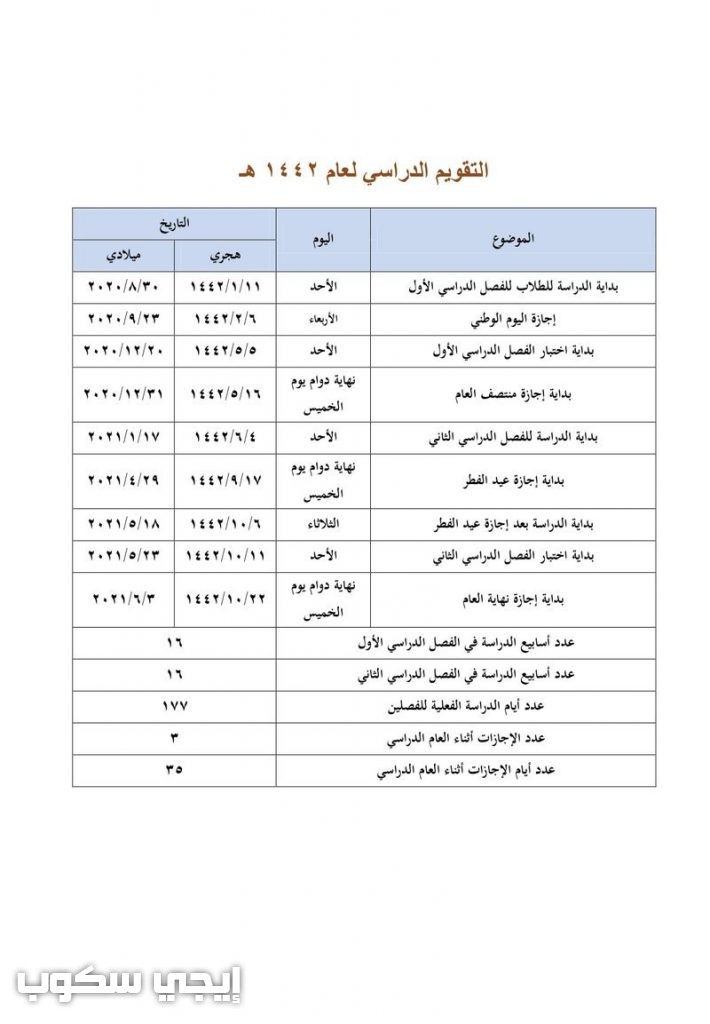 جدول الدراسي ١٤٤٣