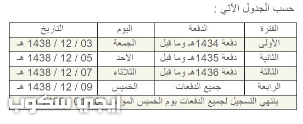 جامعة الجوف بوابة الطالب