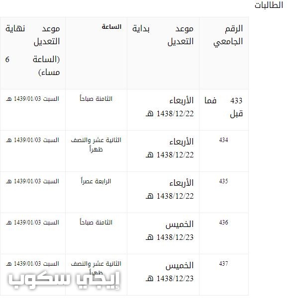 بوابة الطالب جامعة الملك سعود