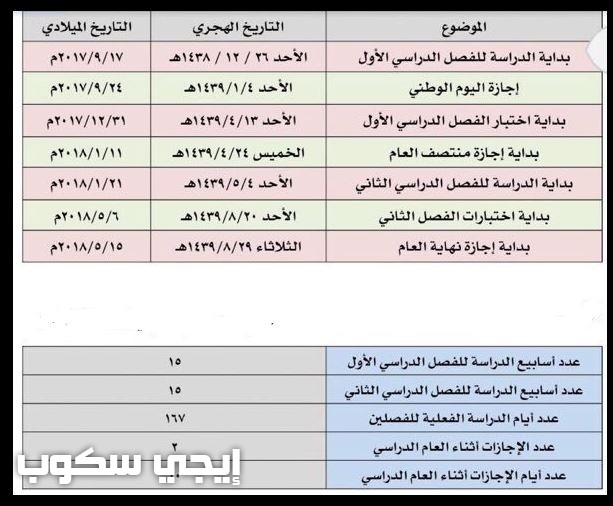 موعد الاجازة القادمة