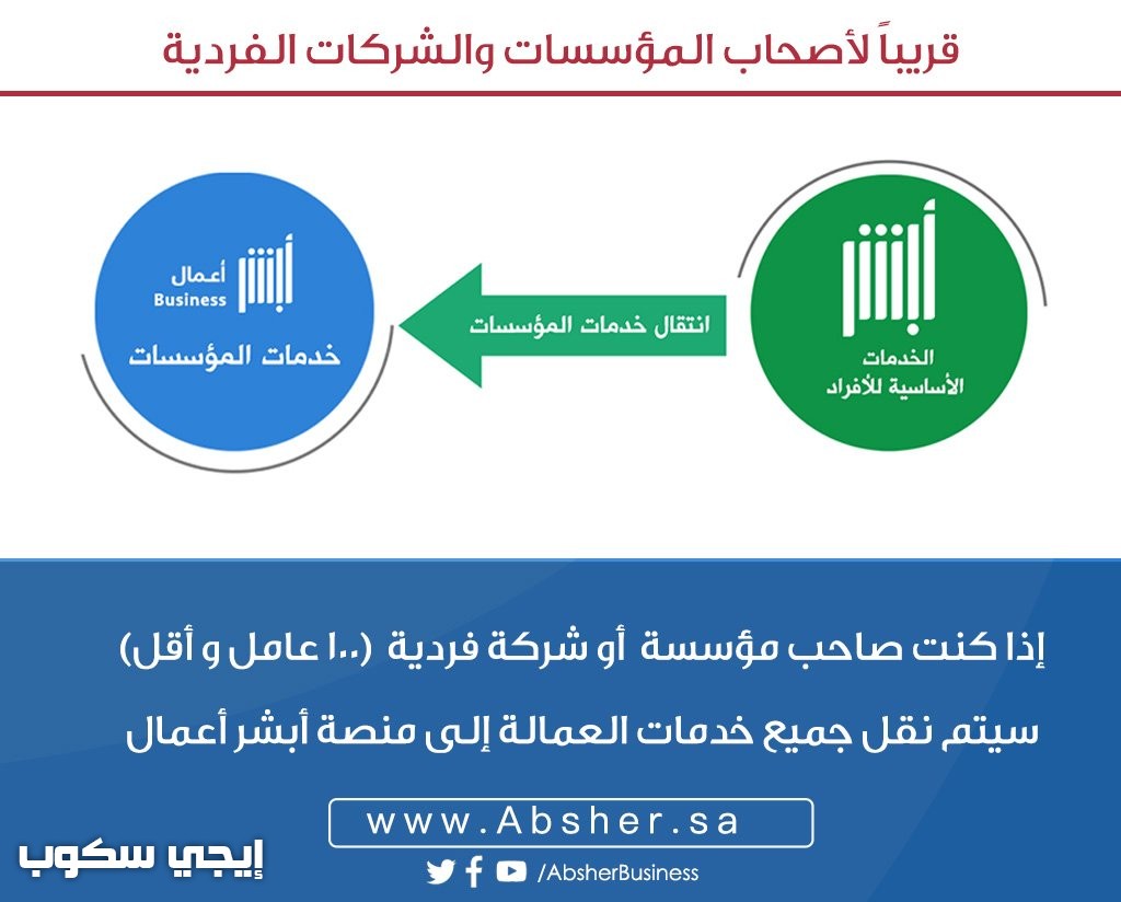 أبشر اعمال