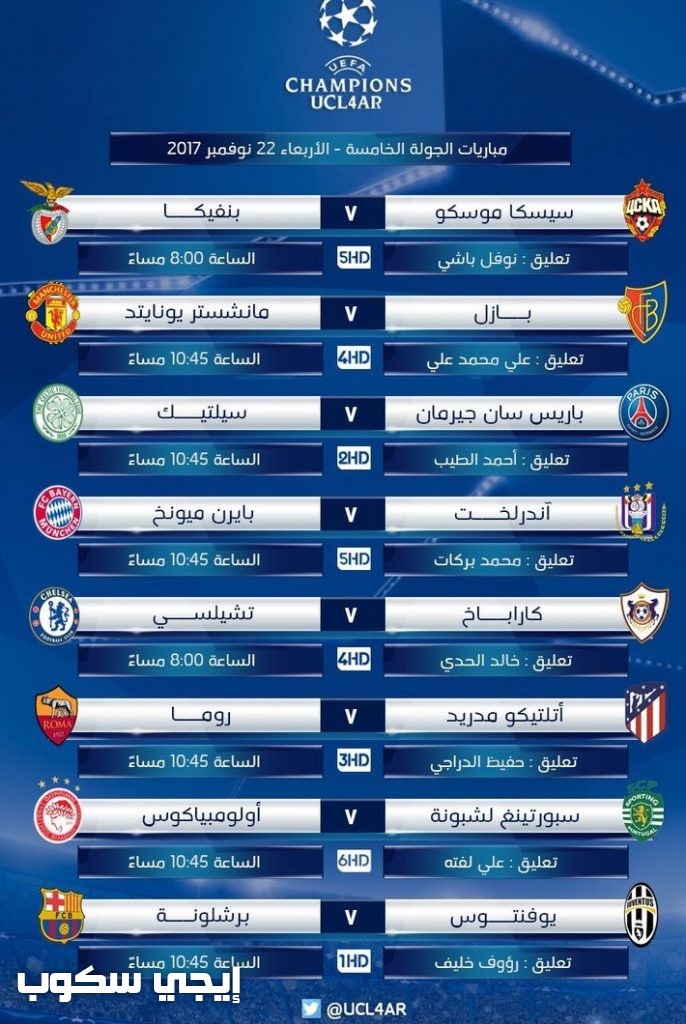 نتائج مباريات دورى أبطال أوروبا وترتيب