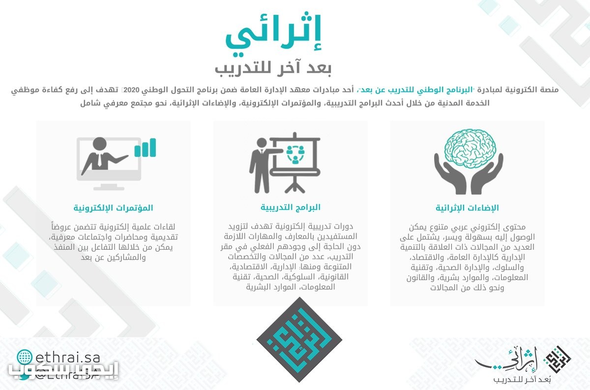 دورات الموظفين معهد الإدارة