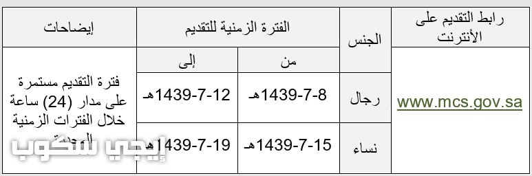 شركة زاجل لشحن البضائع - الرئيسي new