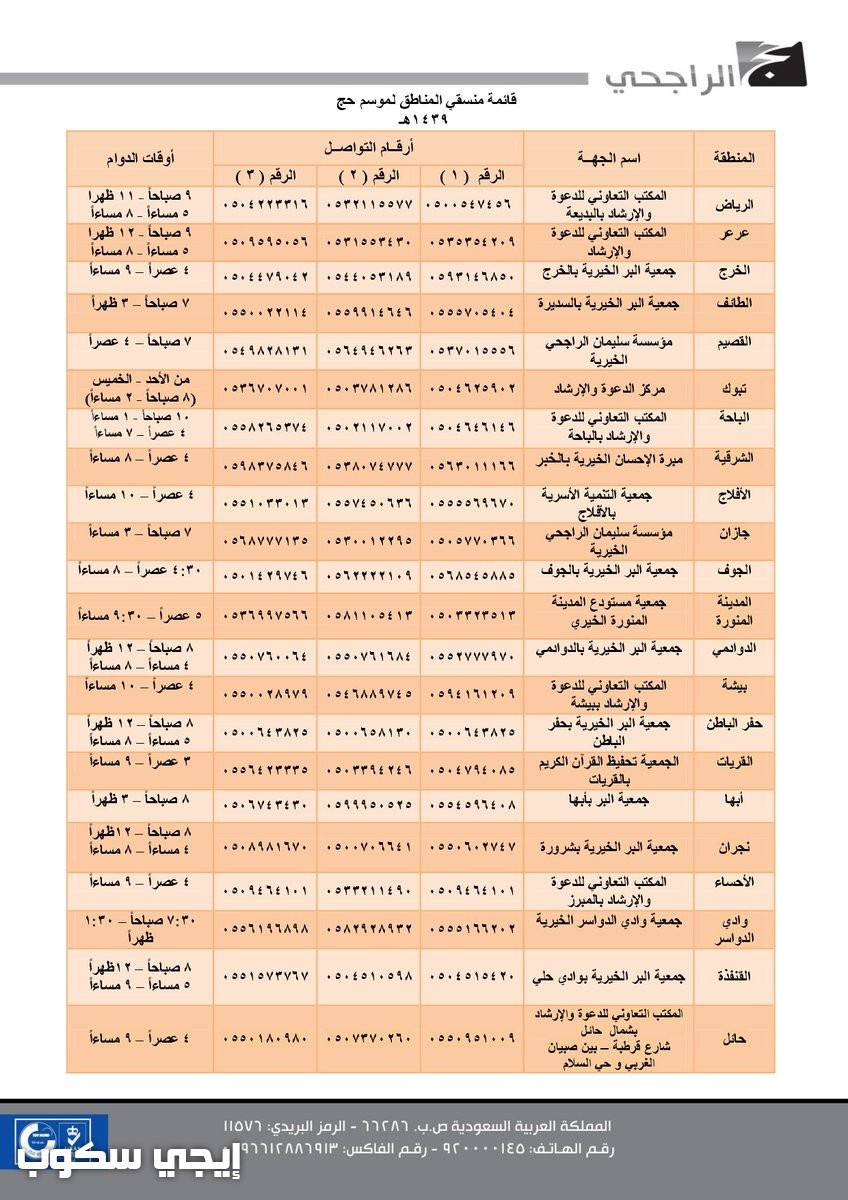 رابط تقديم الحج 1439