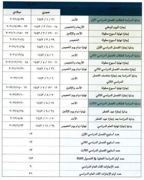 جدول الاسابيع الدراسية 1443