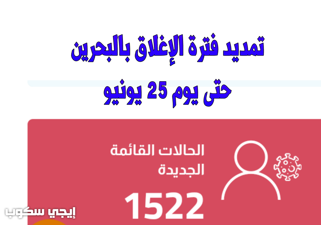 تمديد فترة الإغلاق في البحرين