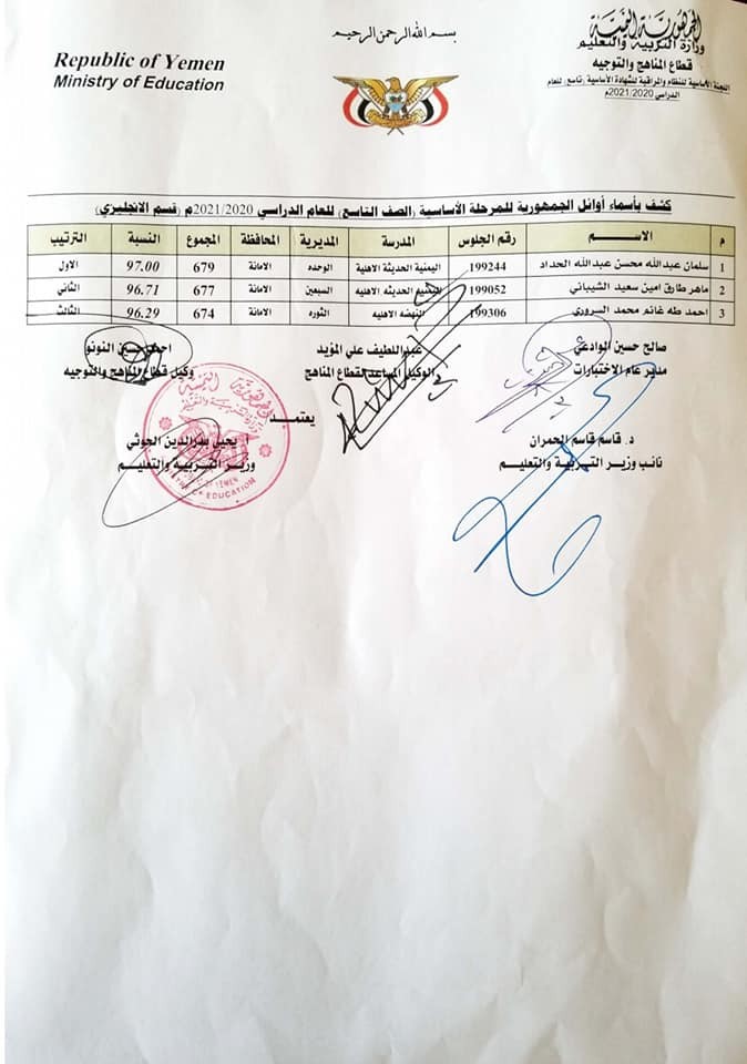 نتائج الصف التاسع اليمن 2021 بالاسم ورقم الجلوس